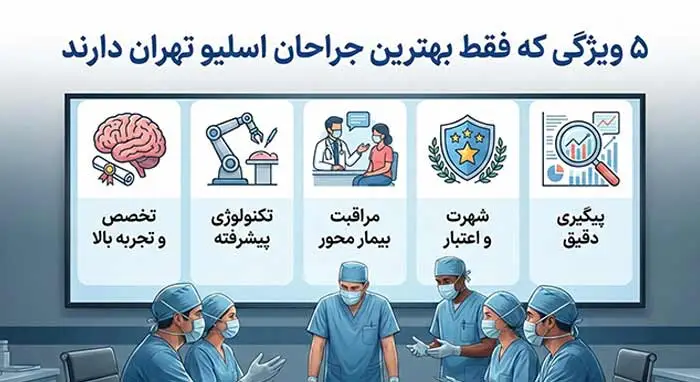 بهترین دکتر اسلیو در تهران 1 
