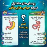 سوالات شما درباره اسلیو و بای پس معده