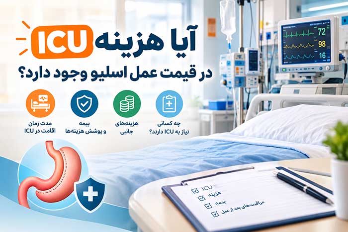 هزینه عمل اسلیو معده در سال ۱۴۰۵-1